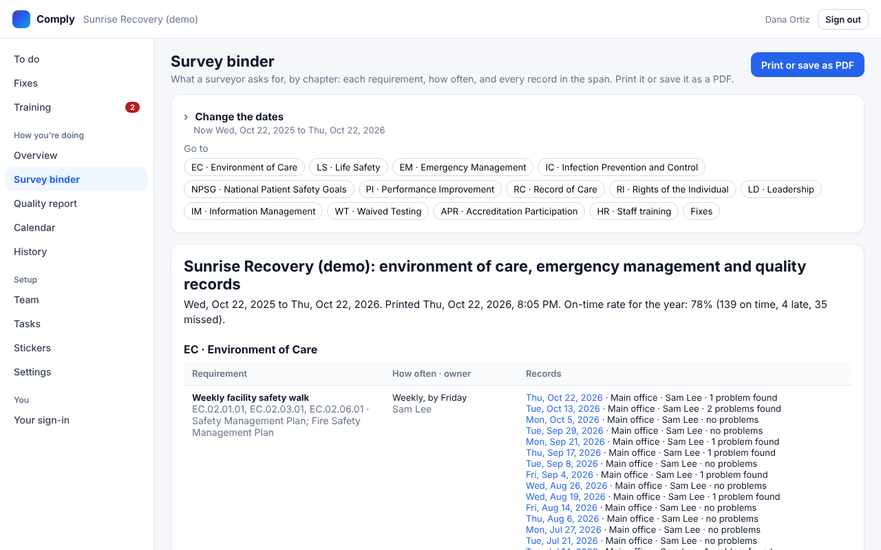 The Comply survey binder for a demo program: each requirement by chapter, how often, the owner and every record