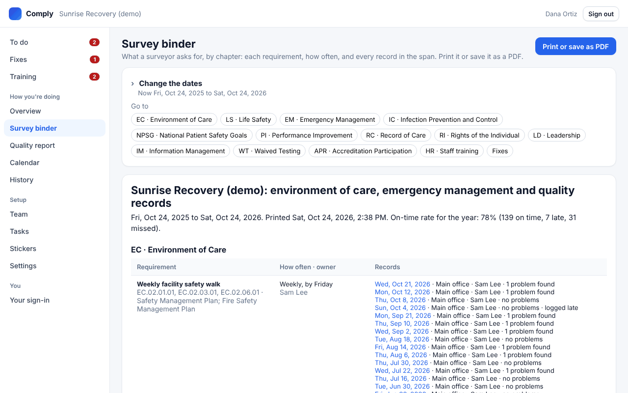 The survey binder: requirements by chapter with their latest records